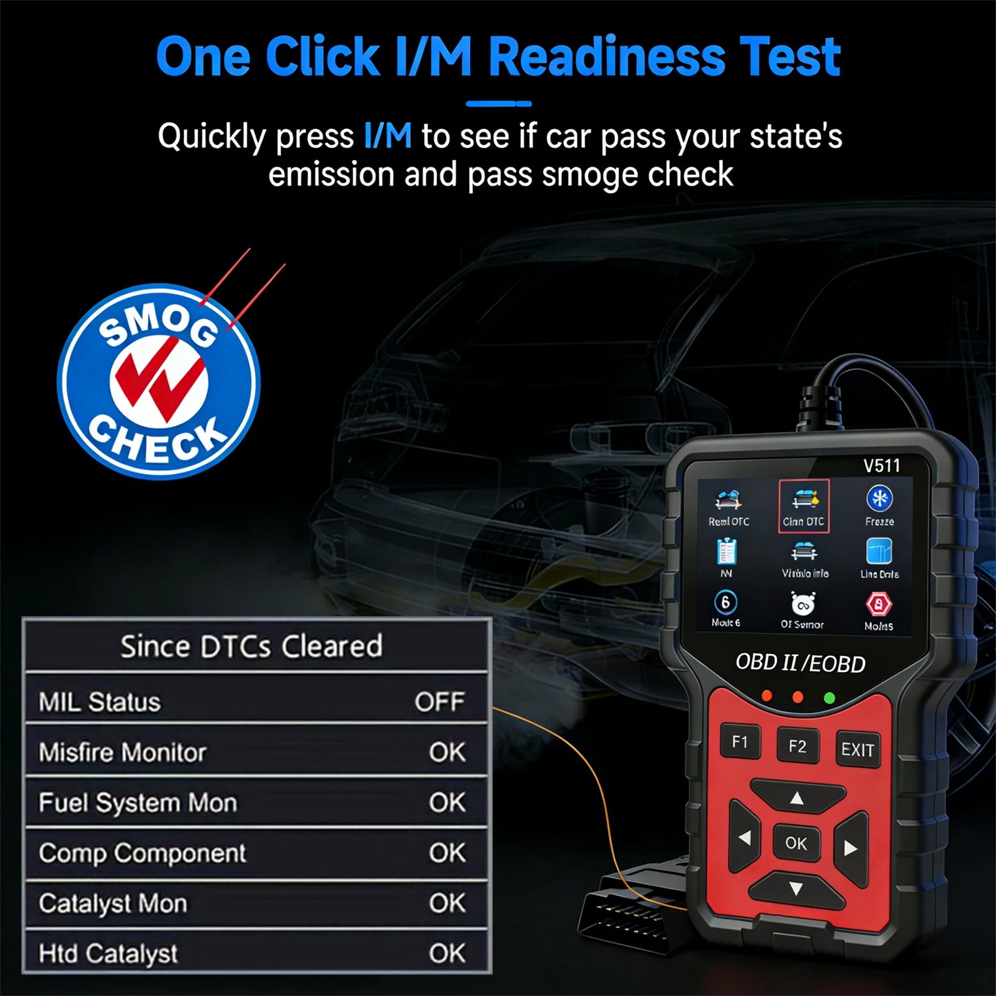 2025 Latest Obd2 Scanner Code Reader Car Engine Fault Scanner Can Diagnostic Scan Tool, Reads and Erases All Error Codes for Obdii/Eobd Protocol Vehicles after 1996, No Battery Required