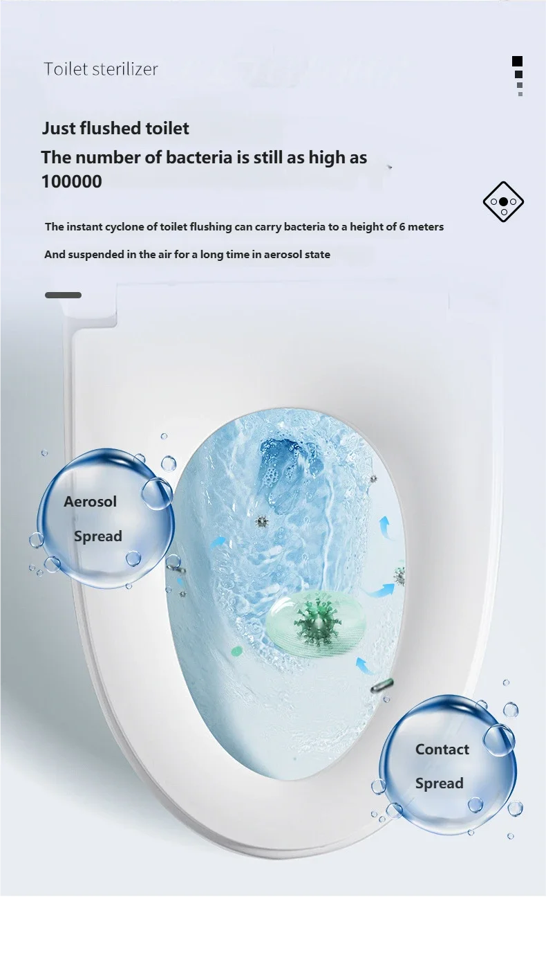 HOMEFISH New Toilet Sterilization Lamp Portable Mini Disinfection Lamp Home USB Charging Sterilizer