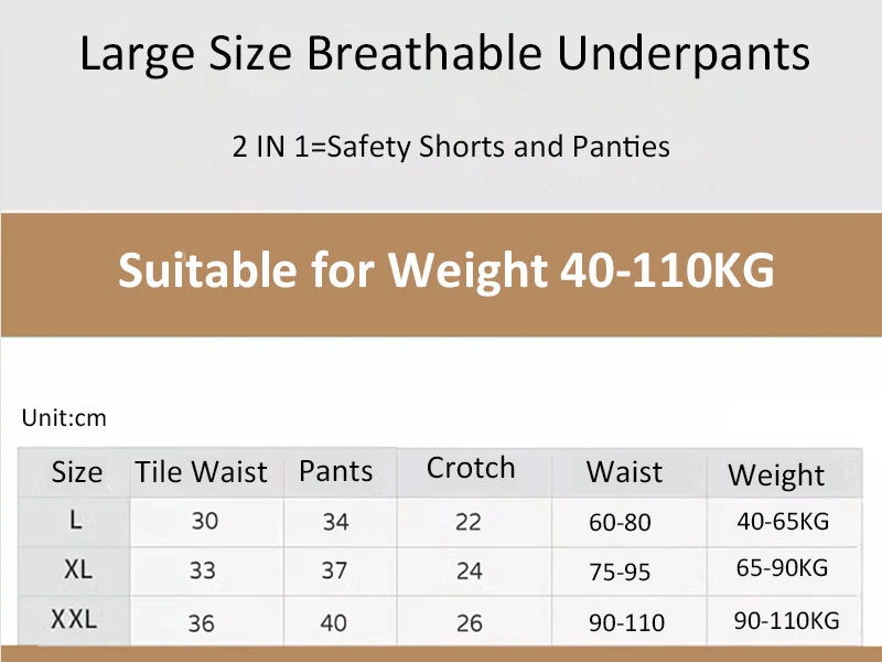 Plus Size Safety Shorts Women Summer Seamless Sexy Lace Anti Chafing Underskirt Boxers Female High Waist Underwear Panties 110KG
