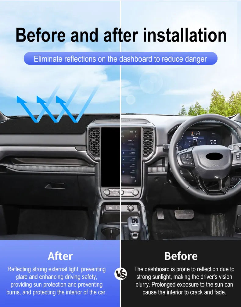 Car Dashboard Cover Mats Fit For Honda Freed GB5 GB6 GB7 GB8 2017-2020 Sun Shade Avoid Light Pads Instrument Panel Carpets