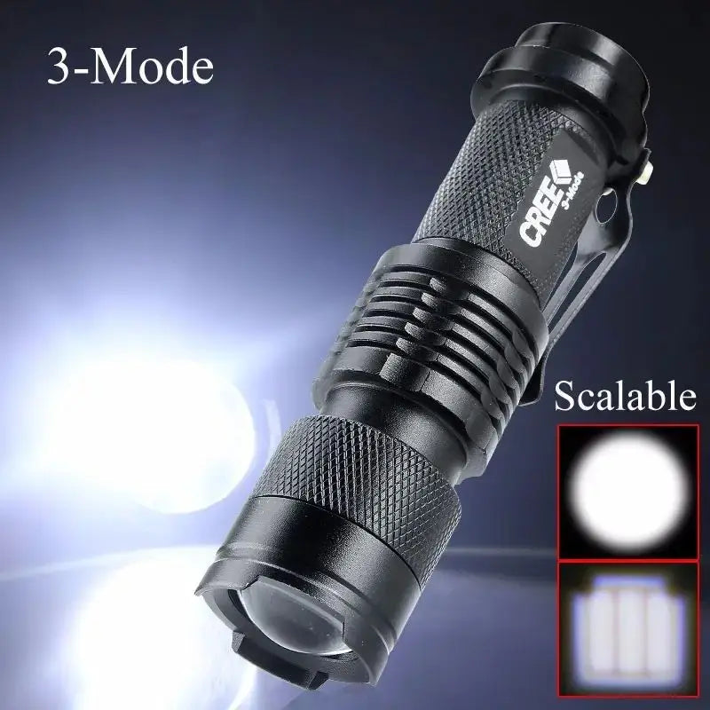 LED UV Flashlight 395nm Mini Ultraviolet Torch Purple Light Waterproof Lamp 3 Mode Built-in Battery For Marker Checker Detection