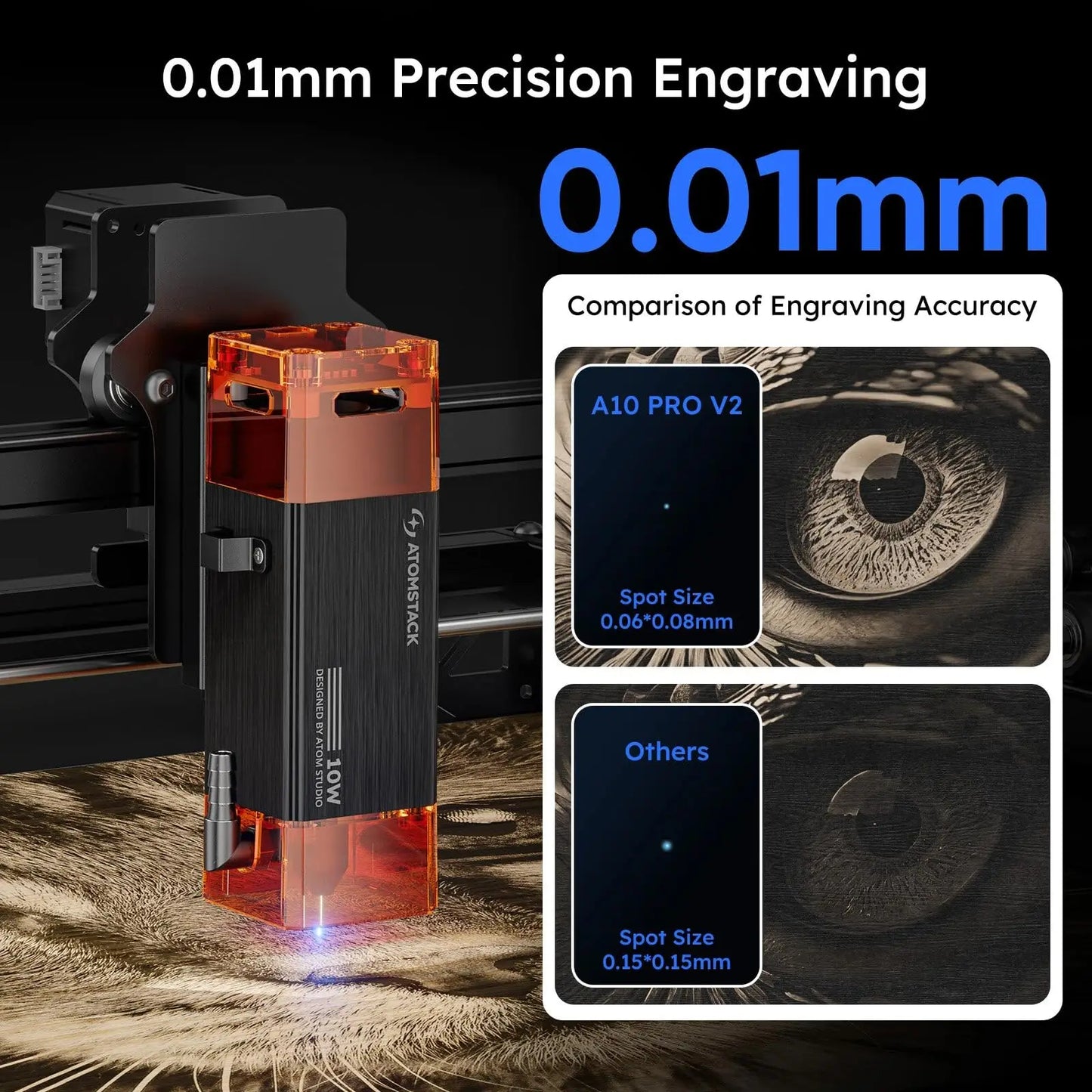 ATOMSTACK A10 PRO V2 Laser Engraver Cutter 10000mW Laser Class 4 400 x400mm 24000mm/min Fast Speed PC Phone App Control