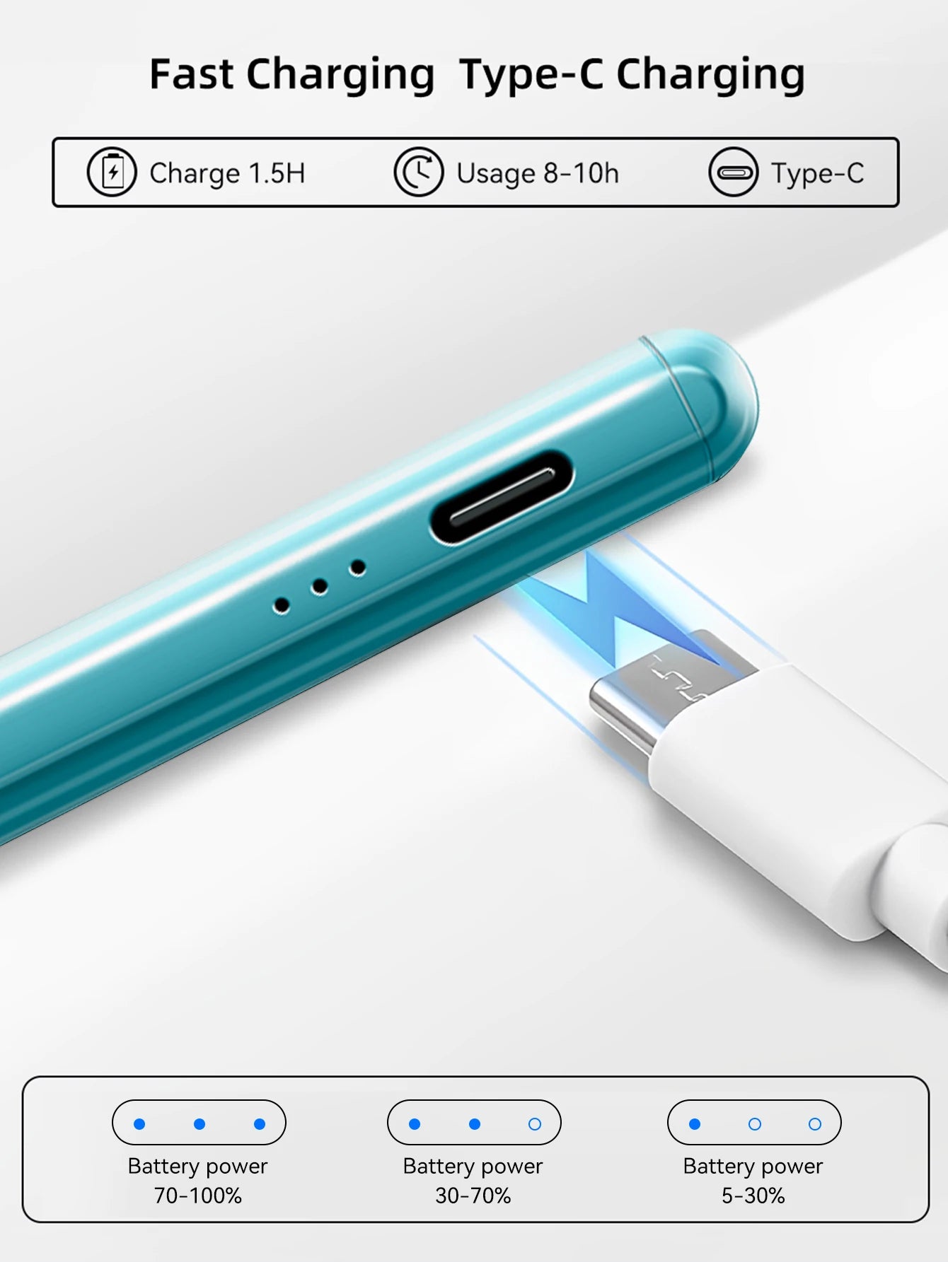 Stylus Pen for Apple Pencil 1 2 iPad 10th 9th 8th 7th 6th Air 5th 4th 3rd Generation Pro 12.9 11 inch Mini 6 5 Palm Rejection