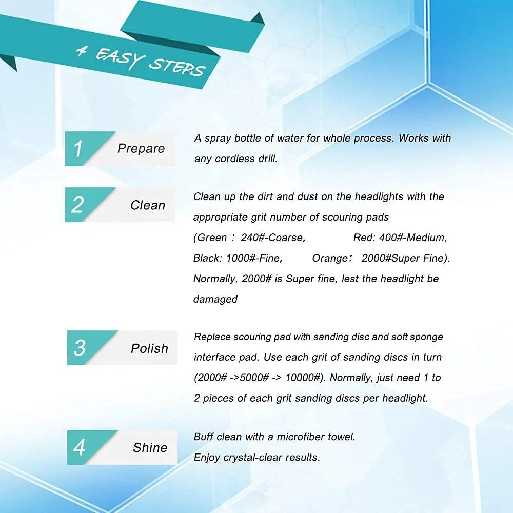 Car Headlight Restoration Kit 3 Inch Polishing Sanding Discs with Automotive Polisher Scouring Buffing Sponge Soft Interface Pad