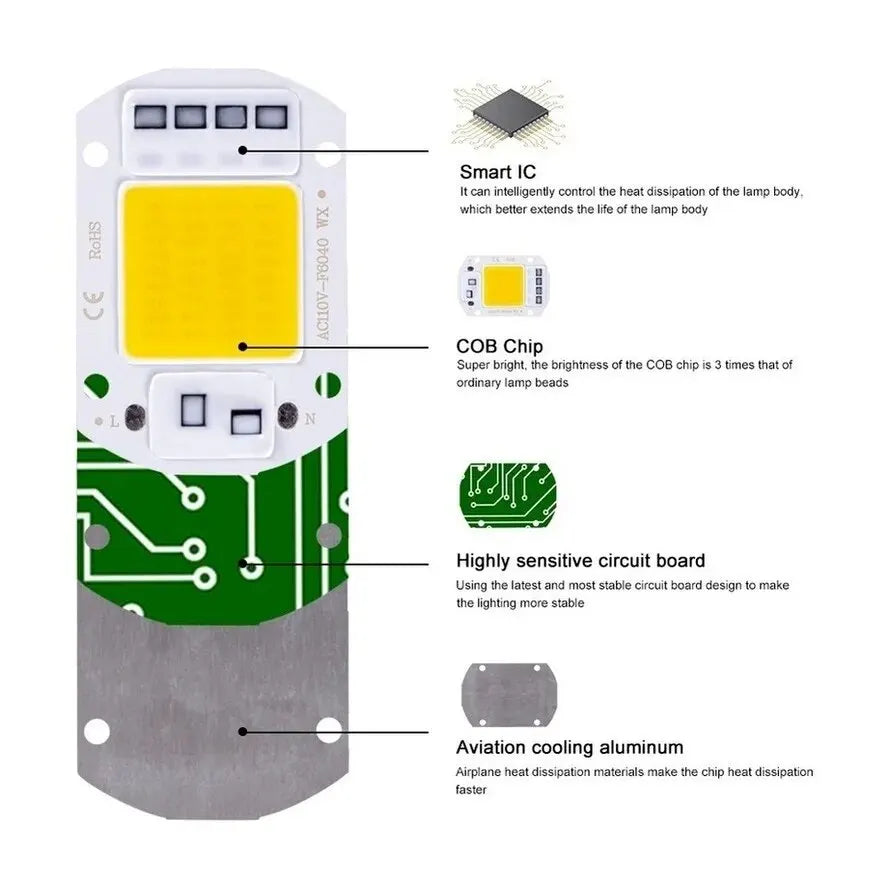 F6040 20W/30W/50W AC 220V COB Module LED Chip Diodes Lamp Bulb for Outdoor Focus Spotlight Garden Integrated Light Beads
