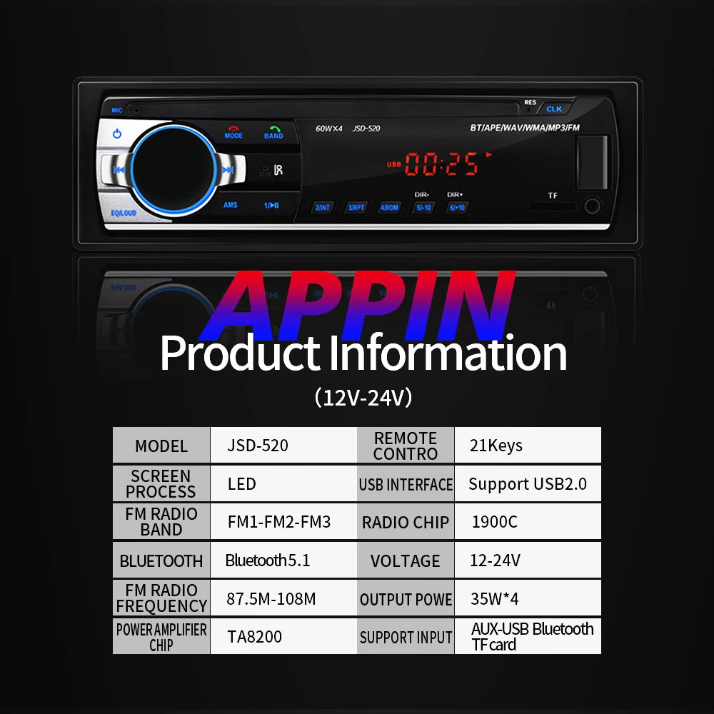 (Factory Direct Sales) Car Mp3 Player Stereo 60W*4 12v/24v Car Truck Usb/Tf/Fm/Aux Bluetooth Audio Radio