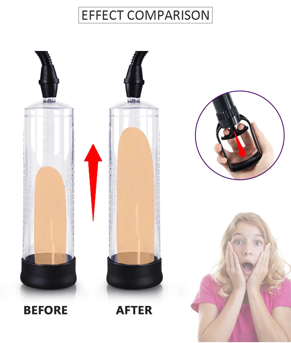 Male Penis Pump Vacuum Dick Extender Penis Enlargement Erotic Sex Toy For Man Cock Increase Length Enlarger Adult Supplies