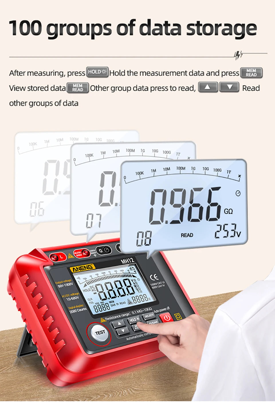 ANENG MH12 Digital Megohmmeter Meters  Insulation Earth Resistance Meters Tester cable High Voltage Voltmeter Meter