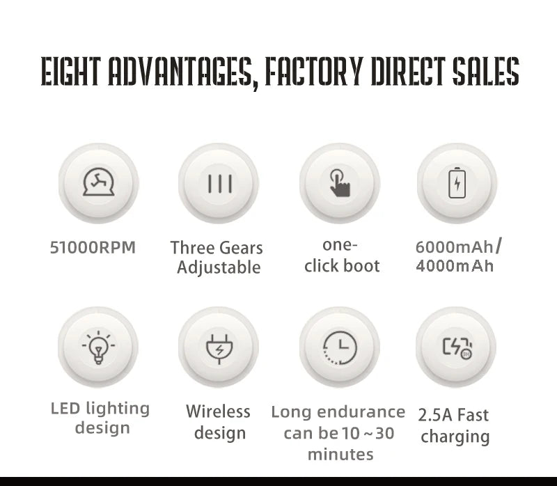 Protable Air Duster for Computer Cleaning 51000RPM Cordless Compressed Air Blower with LED Light for PC computers Keyboard Clean