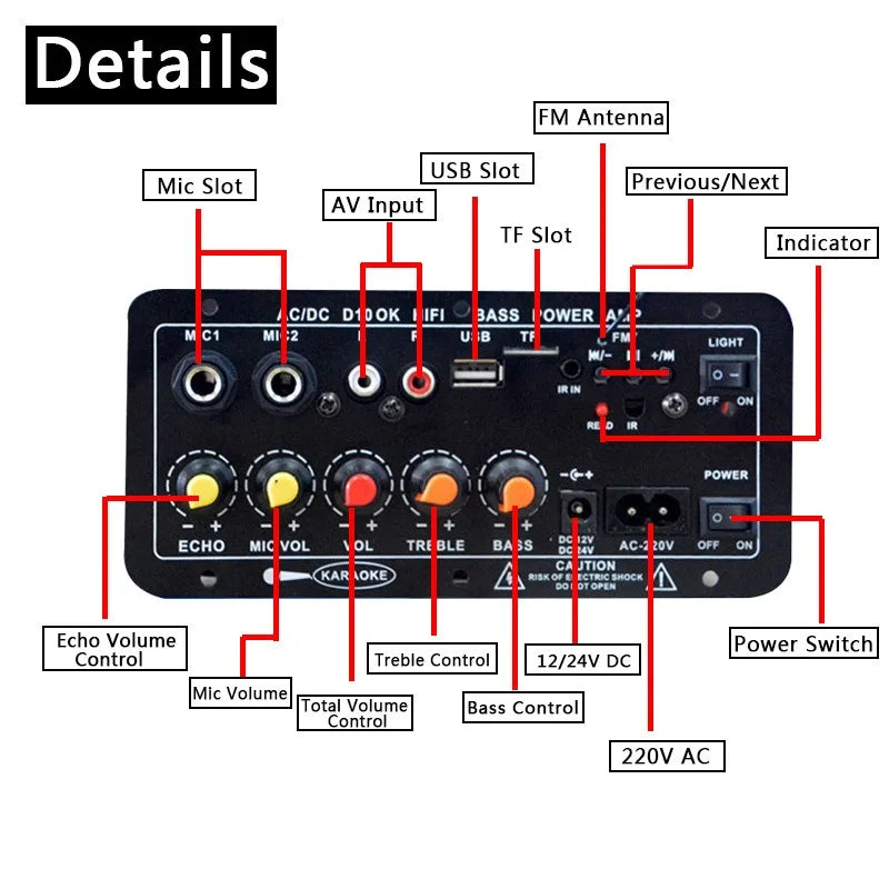 Audio Amplifier Board 30-120W Support Dual Microphone Bluetooth Amplificatore Subwoof for 4Ohm Speaker 12V 24V 110V 220V