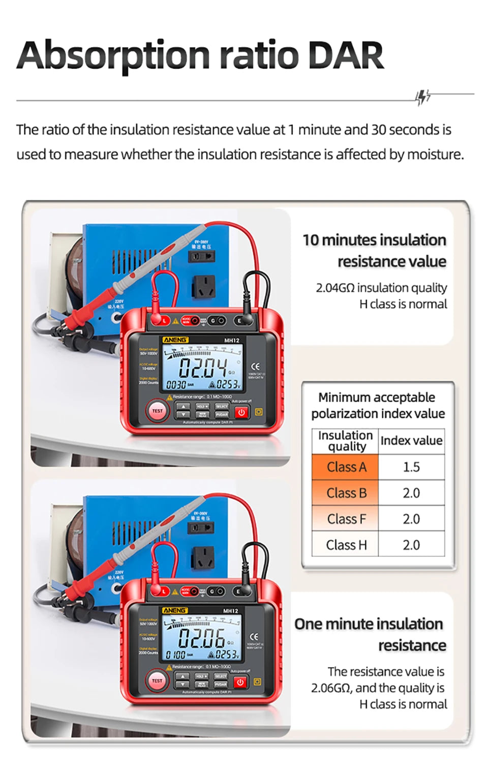 ANENG MH12 Digital Megohmmeter Meters  Insulation Earth Resistance Meters Tester cable High Voltage Voltmeter Meter