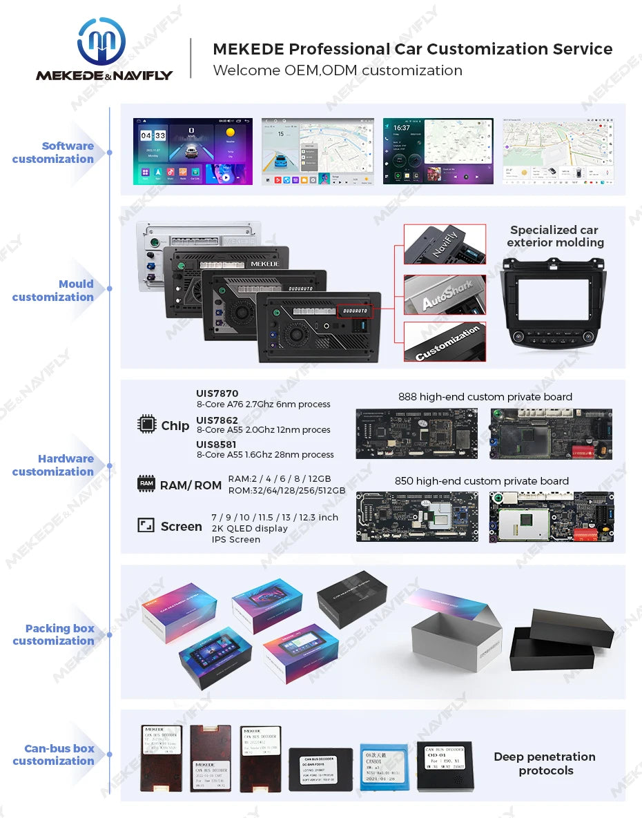 DUDUAUTO 9.5/10.36inch DUDU7 Android 13 Universal Carplay Multimedia Car Radio WIFI DSP TDA7708 12+512G Android-Auto Carplay
