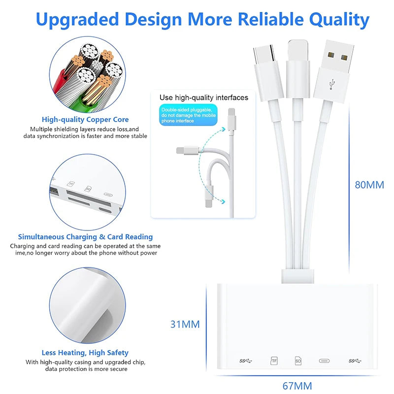 8 In 1 SD Card Reader USB HUB For iPhone iPad MacBook Lightning/USB/Type C to SD TF Card Memory Reader Flash Drive OTG Adapter
