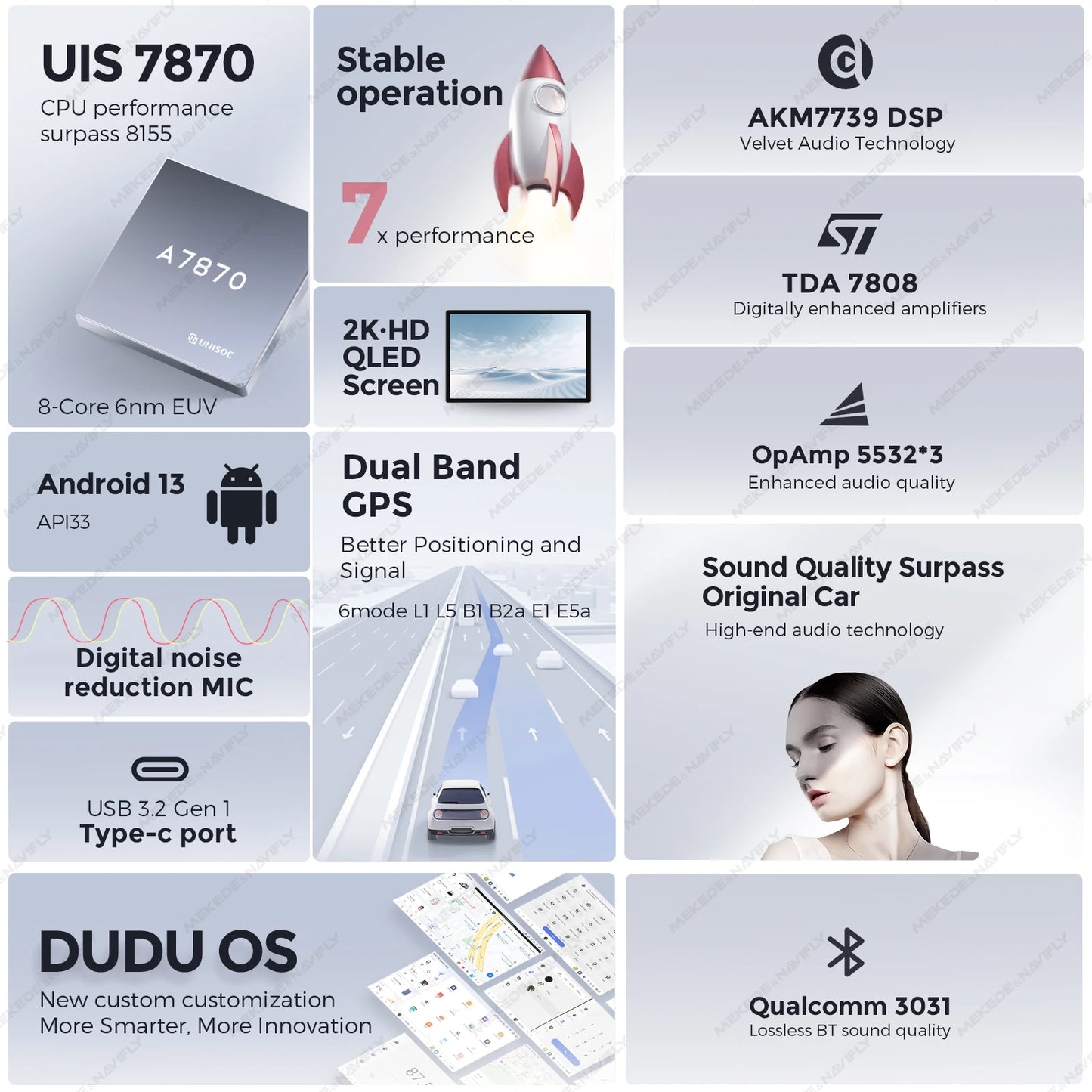 DUDUAUTO 9.5/10.36inch DUDU7 Android 13 Universal Carplay Multimedia Car Radio WIFI DSP TDA7708 12+512G Android-Auto Carplay