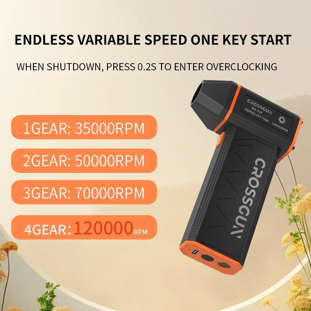 CROSSGUN New X31 Jetfan Strong Mini Turbofan Ventilateur Portable Handheld With Dust Elimination hurricane storm x31 Air Blower