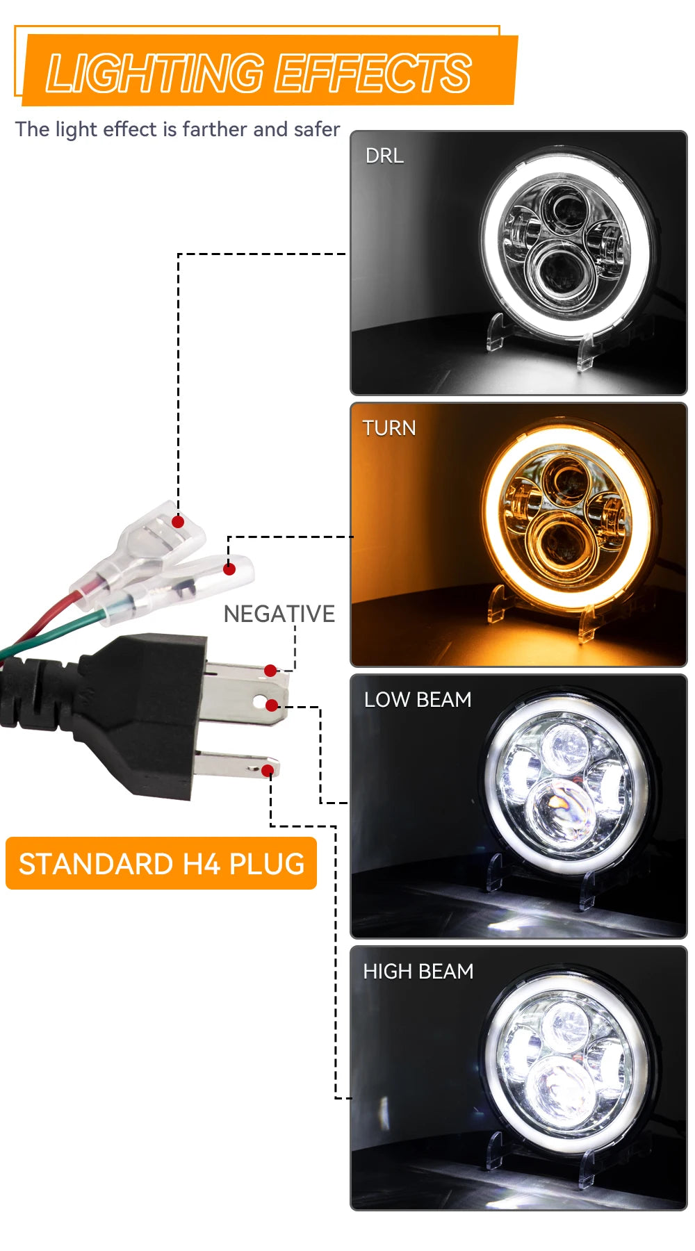 Classic 7 Inch  Motorcycle Led Headlight For Harley Yamha Honda 7" Headlight  Motorcycle LED lamp Cafe Racer DRL H4 Headlamp