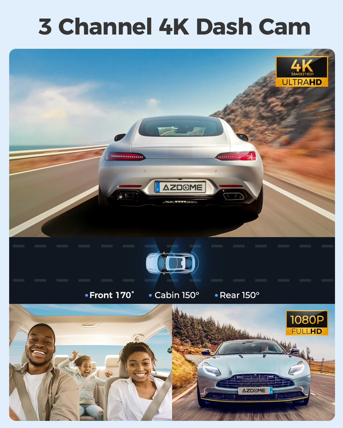 AZDOME M560 Car DVR 4K+1080P+1080P 3 Channel Dash Cam 4" IPS Touch Screen Built-in 128GB eMMC GPS WIFI G-Sensor IR Night Vision