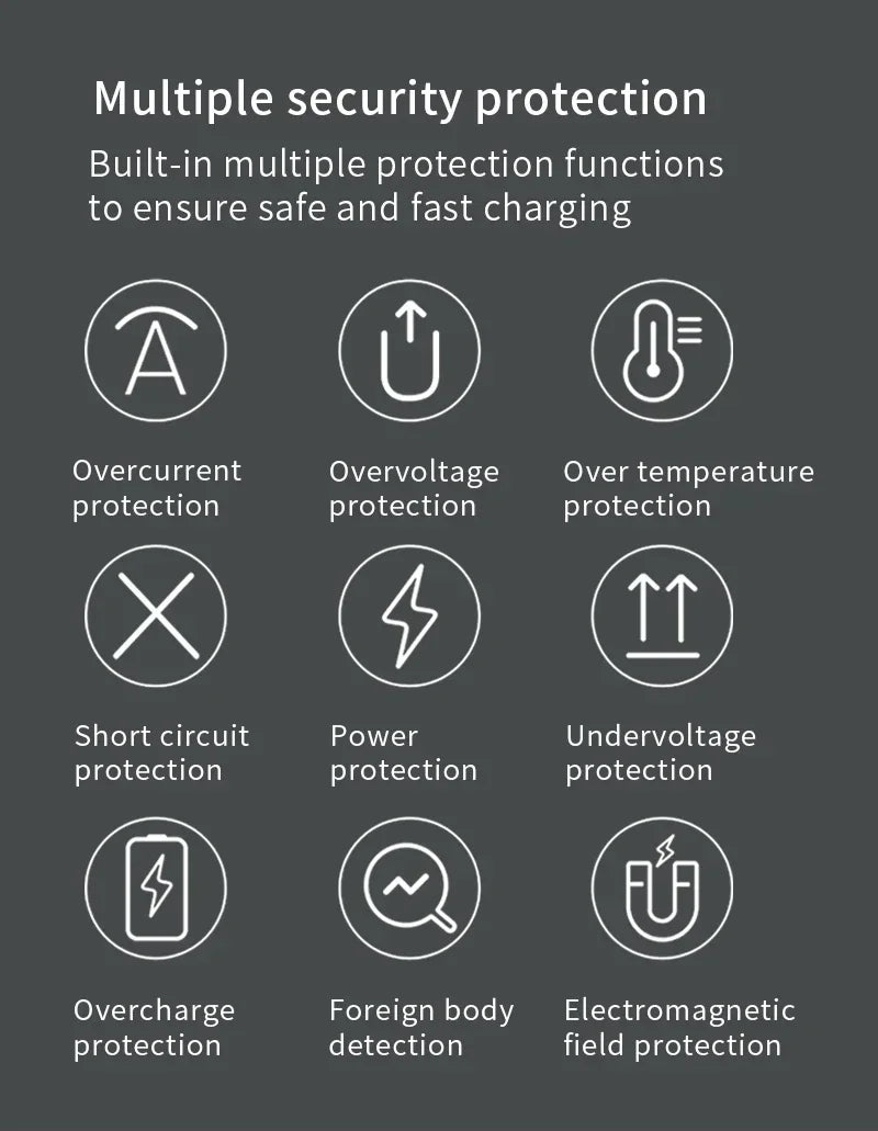 30W Wireless Charger Stand For iPhone15 14 13 12 11 Apple Watch 3 in 1 Foldable Fast Charging Station for Airpods Pro iWatch 8 7