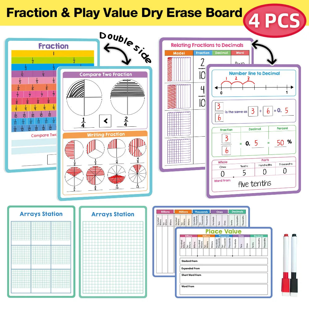 Reusable A4 Handwriting Board for Kids English Math Fraction Decimal Practice Erasable Learning Aid