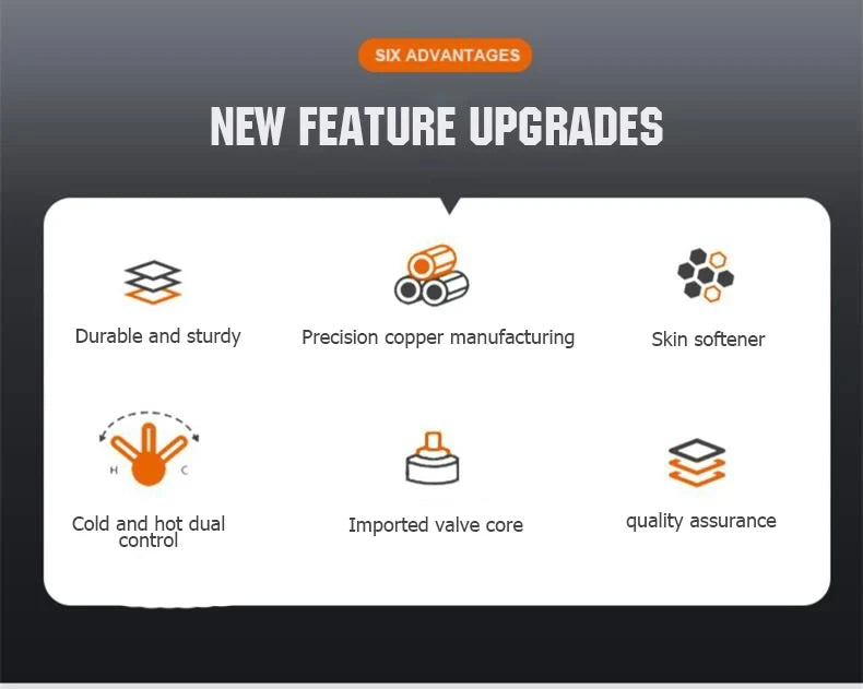 Brass Core Modern Bathroom Sink Faucet Single Handle Deck Mounted Wash Basin Water Tap Hot And Cold Mixer