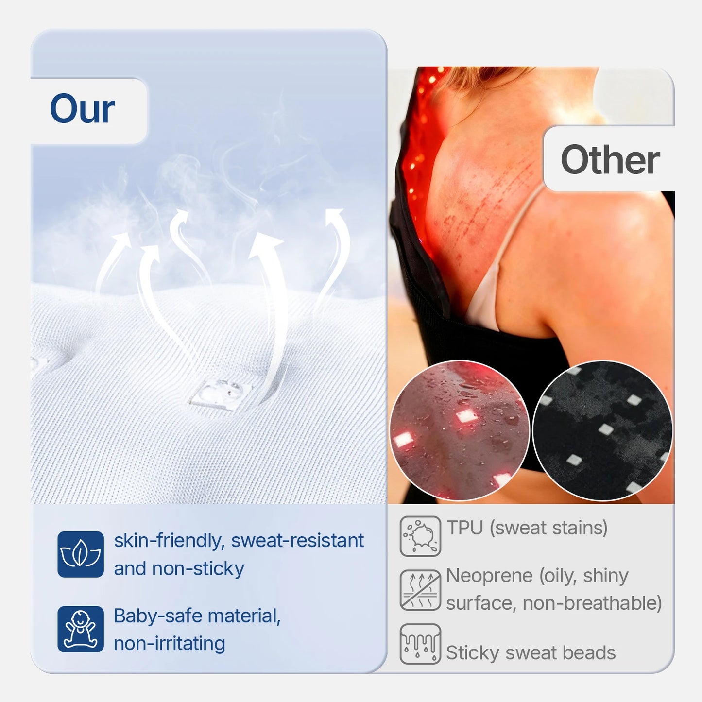 660nm 850nm Wearable Super Large Red Infrared Light Therapy Pad 792pcs LEDs for Human Pet Body Pain Relief L7 Phototherapy Pad
