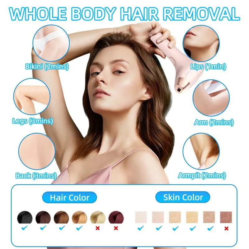 3-in-1 ABS Material Light Hair Removal Instrument Intense Pulse IPL Photon Beauty Tender Skin Removal Wholesale Ice Gratitude