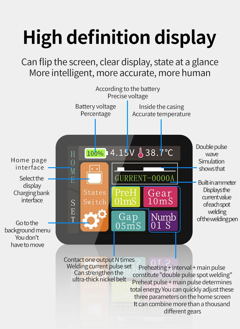 Digital Display Spot Welder 0.1-0.25MM Nickel Welding Handheld Machine Digital 18650 Lithium Battery Portable Kit 30 Gear Adjust