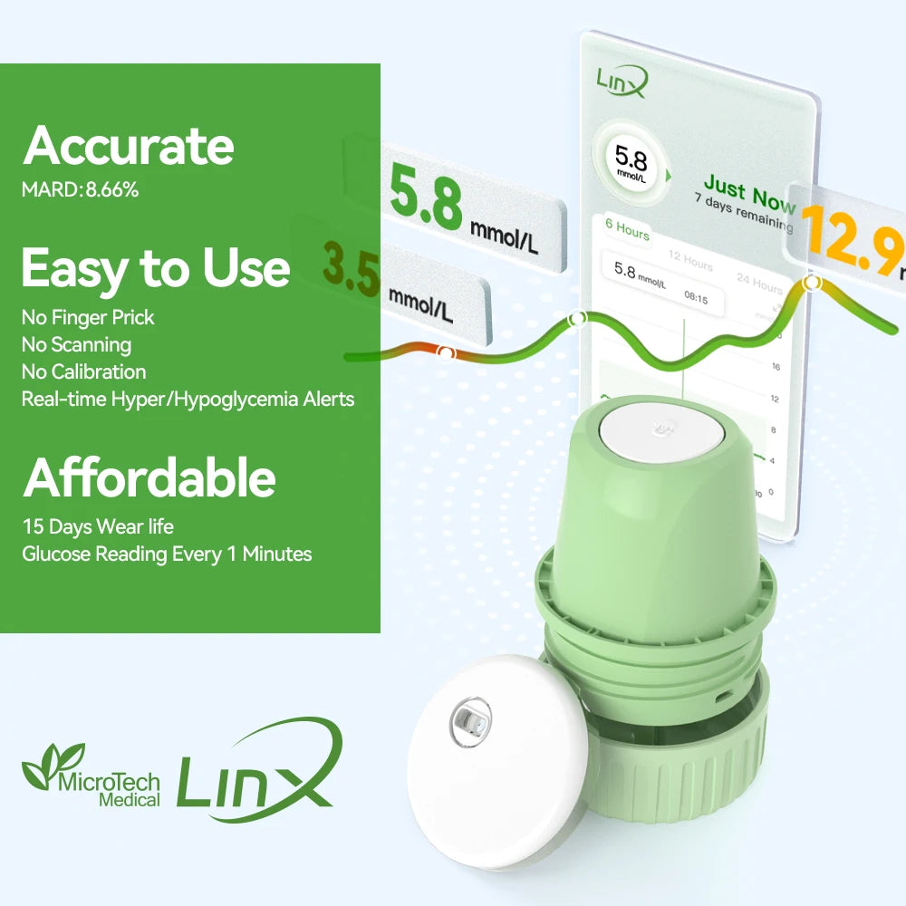 2PCS Microtech LinX Continuous Glucose Monitor System CGM 24H Real-Time Blood Sugar Tracking Sensor for Diabetes Management