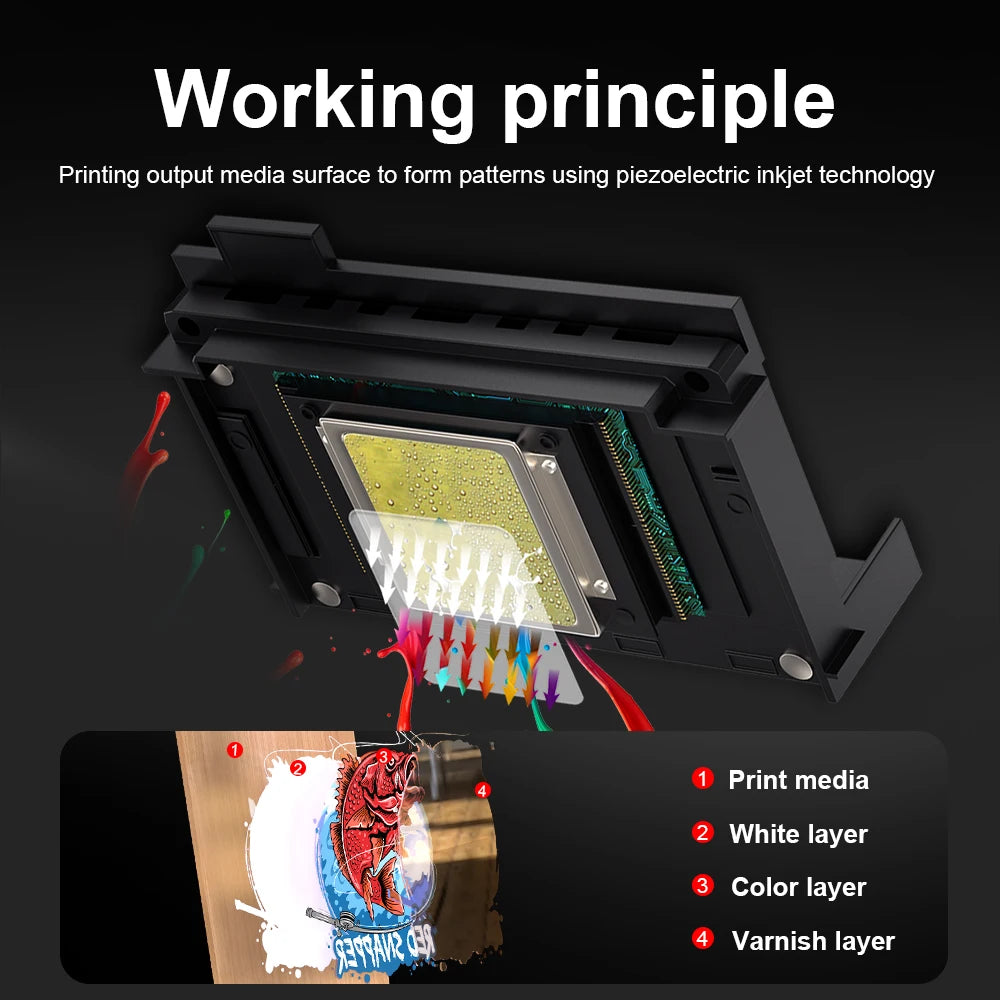 A4 UV DTF Printer XP600 impresora UV Flatbed Printer UV DTF Sticker Printing Machine For Acrylic Bottle Mug TPU
