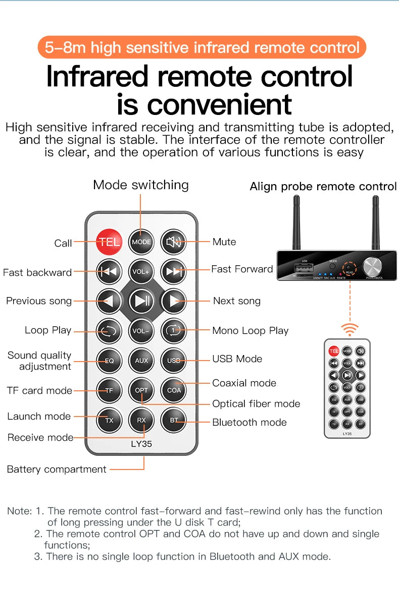 Bluetooth 5.3 Transmitter Receiver Stereo Low Latency AUX 3.5mm Optical Wireless Music Audio Adapter Remote Control For TV PC