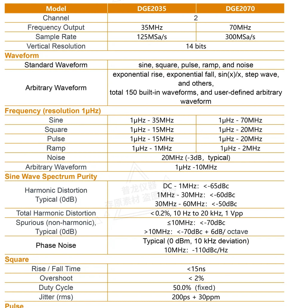 Owon 2-Ch function arbitrary waveform signal generator DGE2035/2070 30/70MHz 14bits, modulation, swept frequency, pulse, storage
