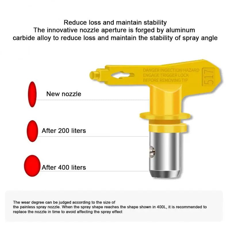 Airless Spray Tip Nozzle Spray Tips Paint Sprayer Fine Finish Seal Nozzle 209 - 655 Airbrush Tip For Spray Tip Home Garden Tool