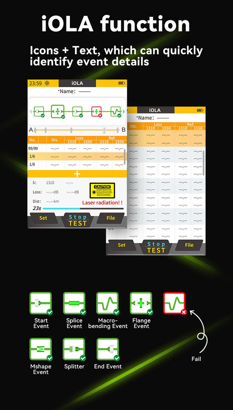 MINi OTDR Active Fiber Live Test 1577nm  IOLA 1550nm 20dB Fiber Optic Reflectometer Touch Screen  OLS OPM Visual Fault Locator