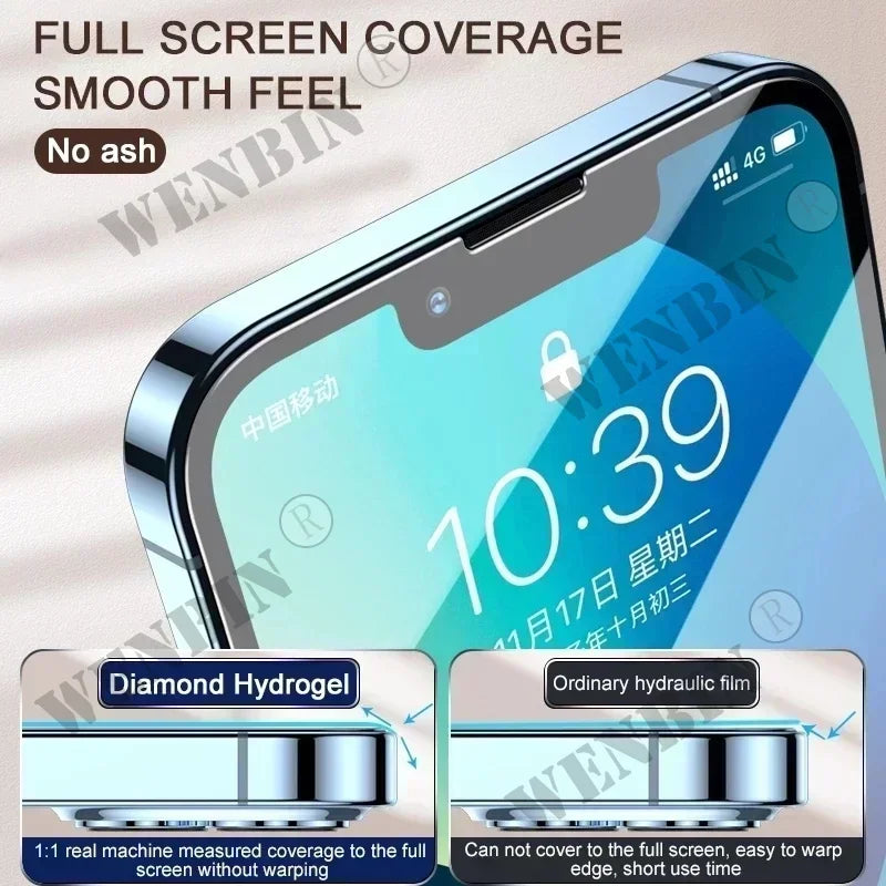 5Pcs Hydrogel Film For Samsung S26 S25 S24 S23 Ultra Plus S25 FE Full Cover Screen Protector For Samsung A56 A55 A36 A35 A26 A16