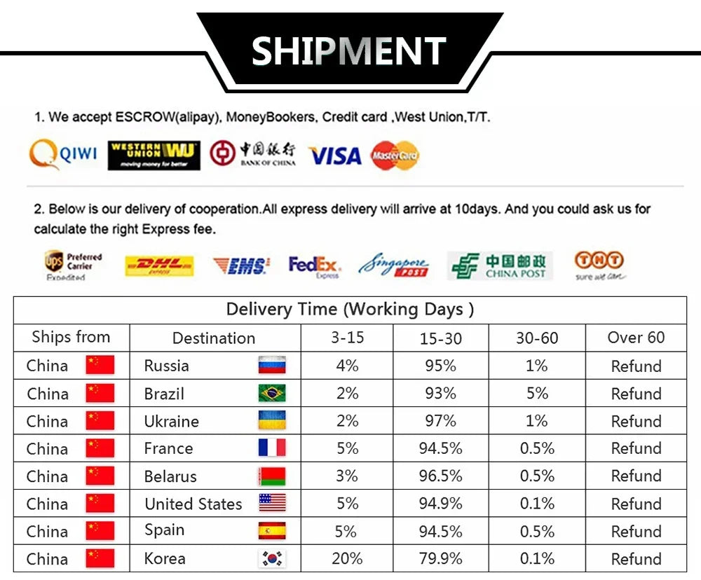 KEYYOU 10pcs Remote Car Key Shell Case Cover Fob Replacement For Toyota Camry Avalon Corolla Matrix RAV4 Venza Yaris 2/3/4BNT