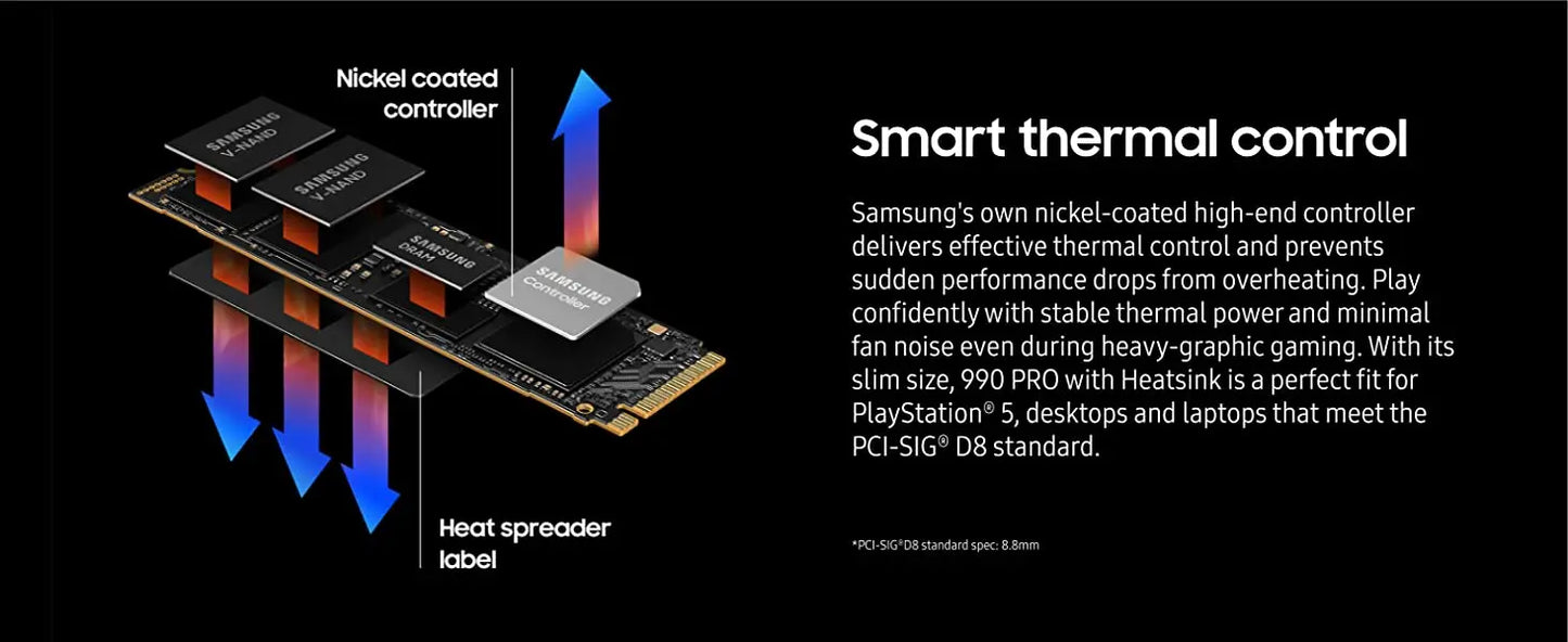 Samsung 990 Pro 1TB 2TB 4TB SSD PCIe Gen 4.0x4 Solid State Drive NVMe 2.0 M.2 2280 Internal SSD for Desktop Laptop