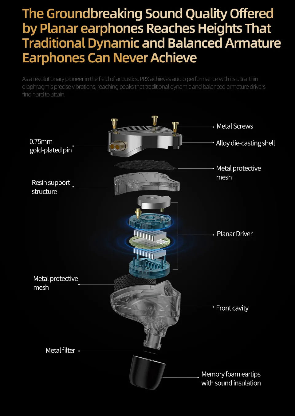 KZ PRX Fourth-Generation Planar Diaphragm Earphones HiFi Music Earbuds Sport Monitor Headset with High-Purity Silver-Plated Cabl