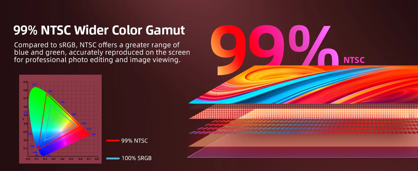 Bimawen 15.6 inch 60Hz Smart TV Portable Monitor with Google TV For Mini PC Laptop Phone Xbox PS4 PS5 Switch Game monitor