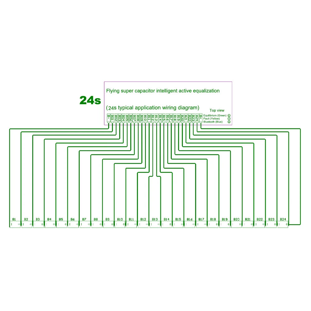 NEEY 4TH Version 4A Smart Active Balancer 8S 10S 14S 16S 20S 21S 22S 24S Lifepo4 / Li-ion/ LTO Battery Equalization