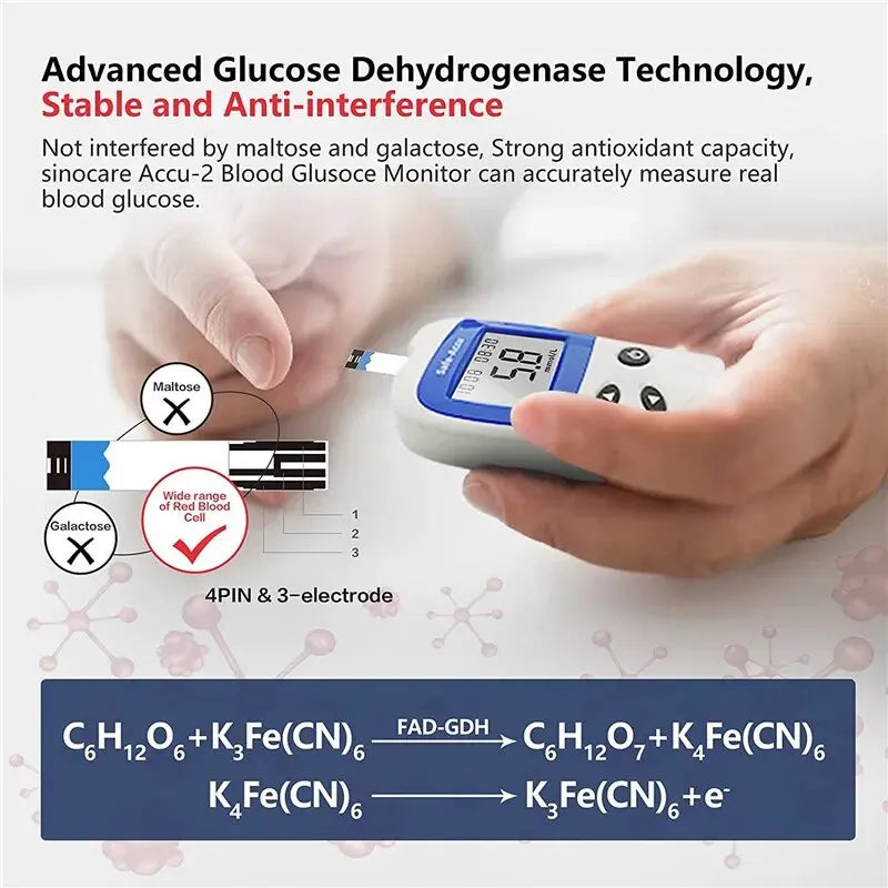 Sinocare Safe ACCU2 Blood Glucose Meter Diabetes Blood Sugar Tester Home Glucometer with Strips and Lancets