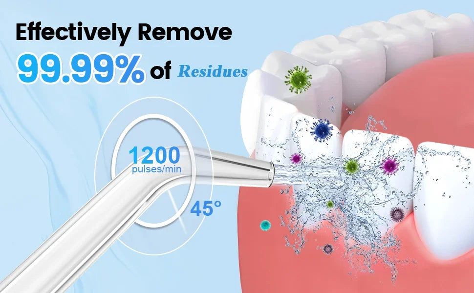 h2ofloss Dental Oral Irrigator Portable Water Flosser for Teeth Braces Rechargeable Home and Travel 5 Modes Waterproof