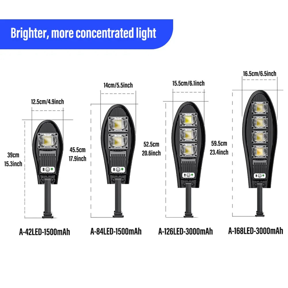 168LED Human Body Induction Solar Road Light Outdoor Waterproof New Farmhouse Solar Courtyard Lamp LED Sensor Type Inductive