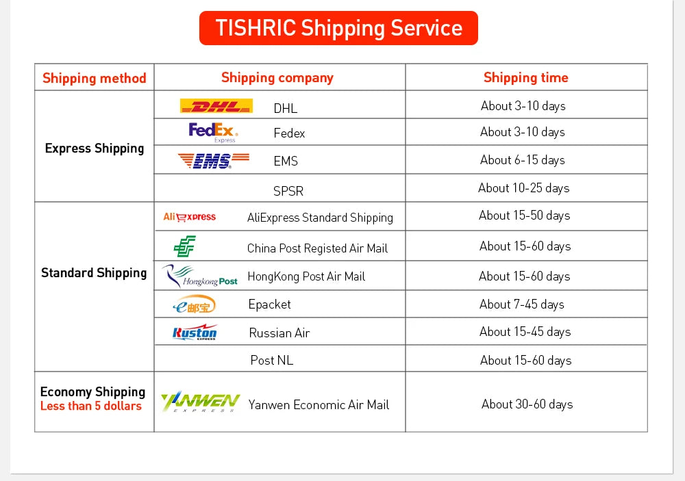 TISHRIC Earplugs Soft Sponge Ear Plugs Noise Reduction Sleeping Earplug  Travel Noise Reduction Rate 35.5db Sound Insulation