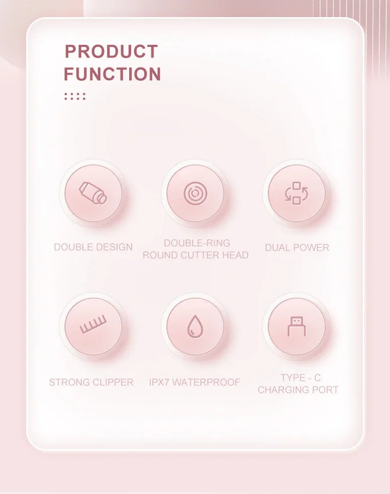 Electric Epilator Women's Razor Painless Women's Beard Epilator Women's Leg Bikini Body Hair Trimmer Women's Facial Epilator