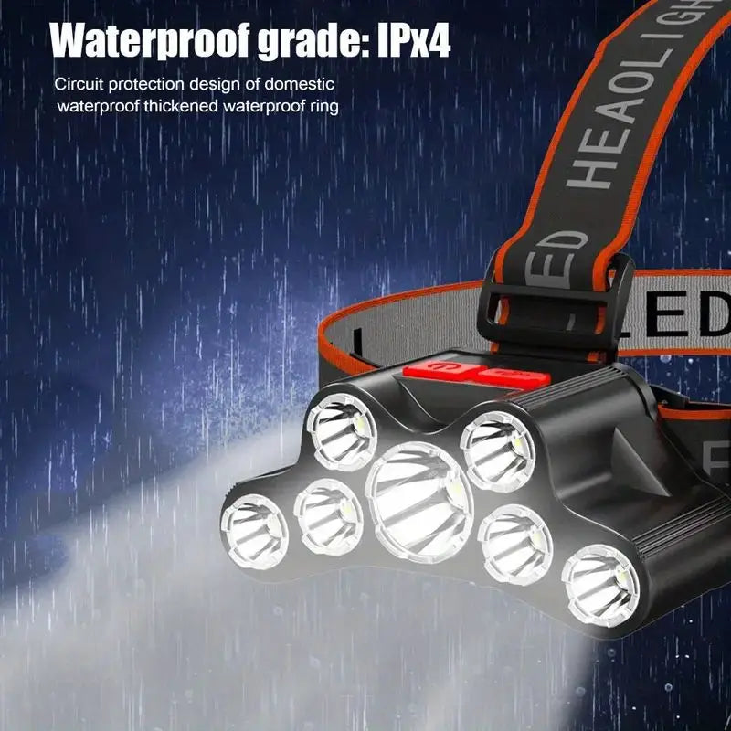 7 LED Powerful Headlamp Super Bright USB Rechargeable High Power LED Flashlights 4-Mode Torch Waterproof Outdoor Camping Fishing