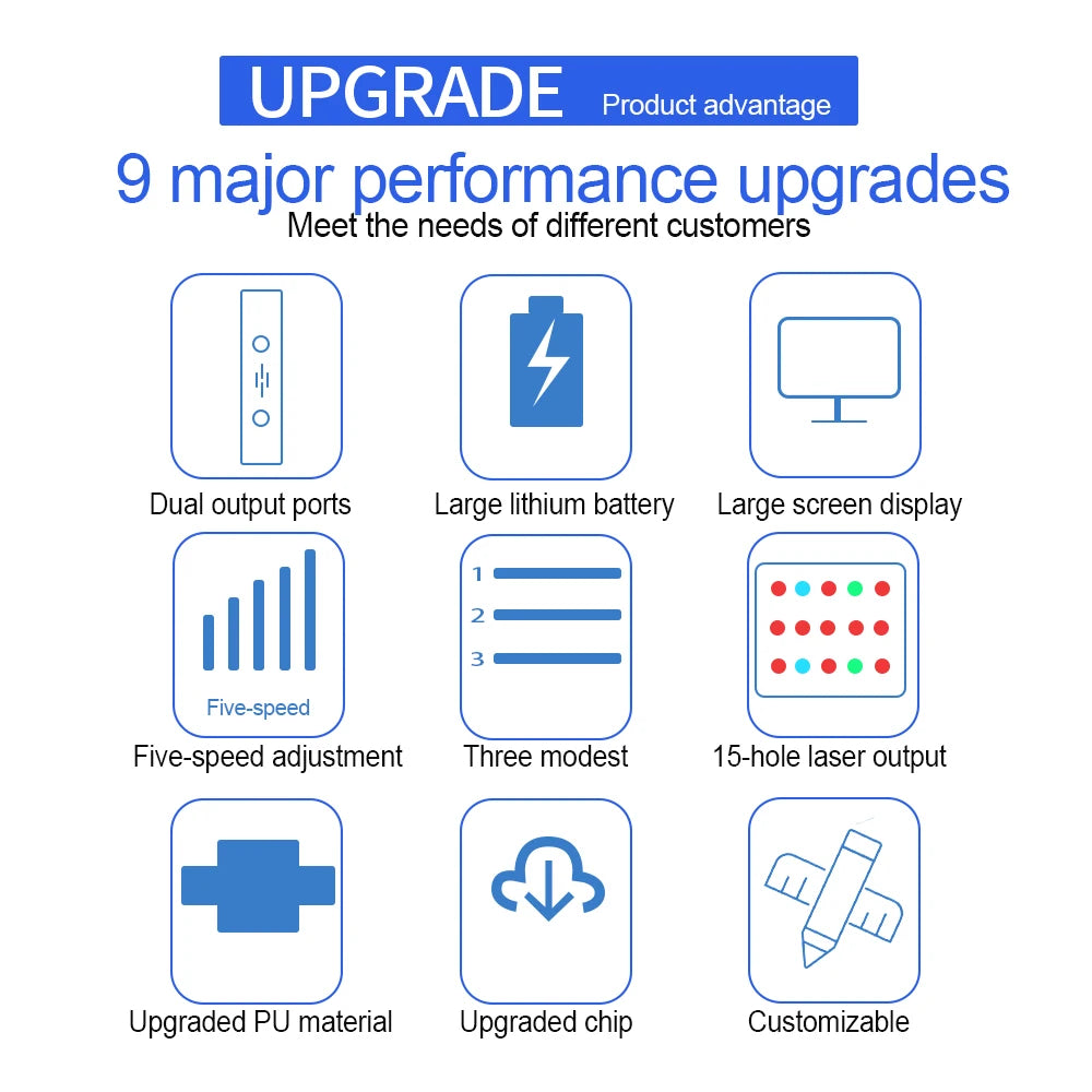 15 Laser 650nm Laser Therapy Wrist Watch LLLT for Diabetes Hypertension Cholesterol Treatment Laser Rhinitis Physiotherapy