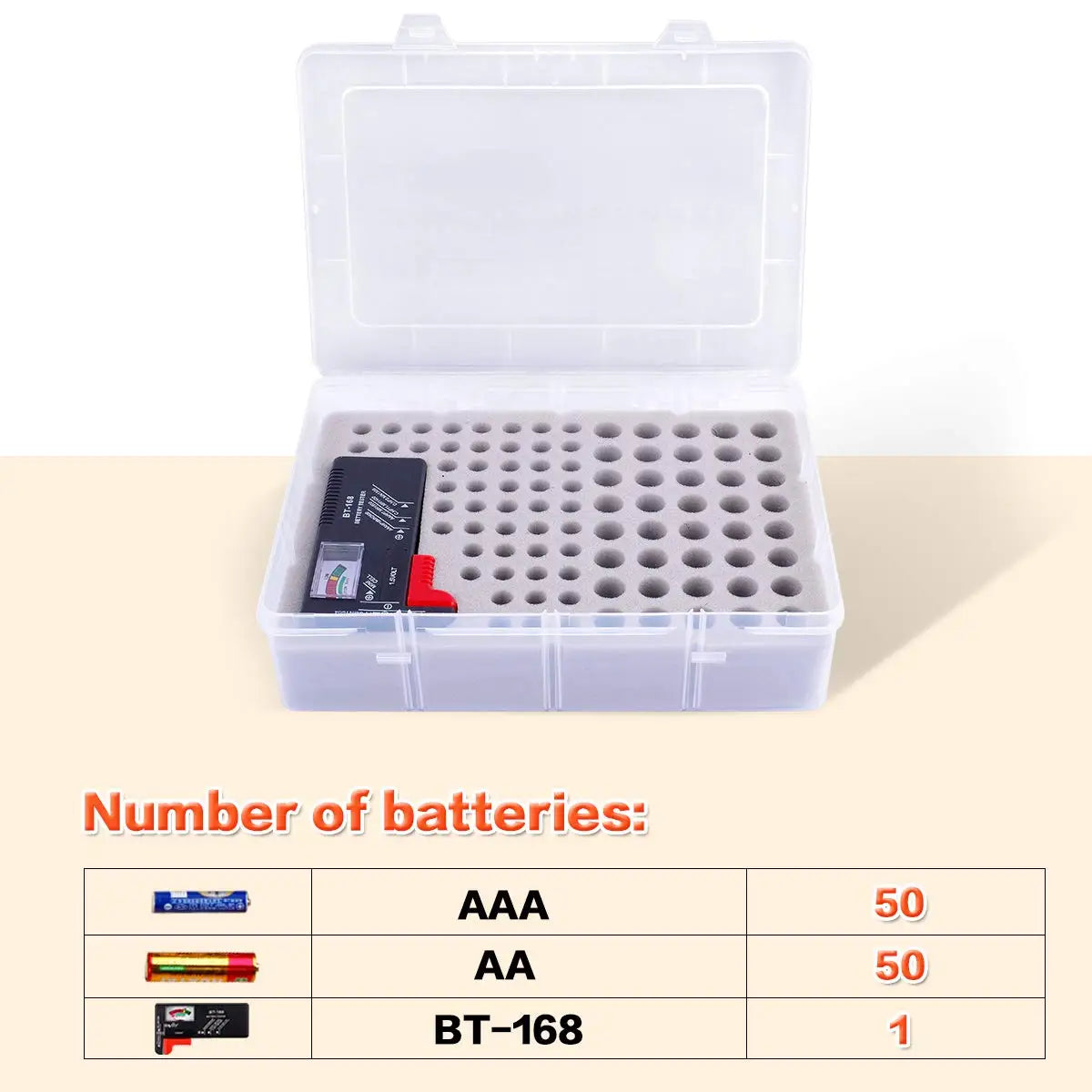 Battery Storage Organizer Box with Battery Tester, Garage Caddy Case Holder Container Bag Holds 90+ Batteries 40 AA