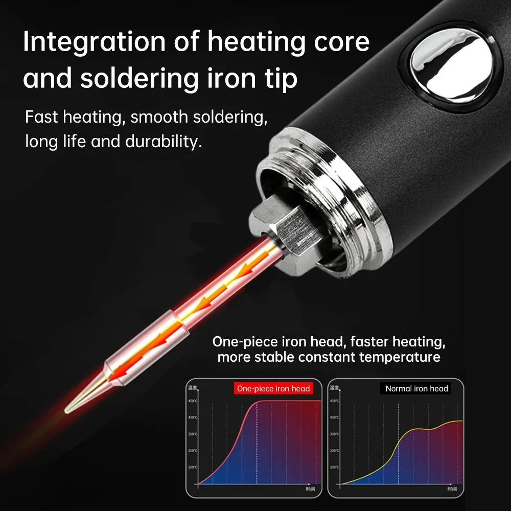 USB Soldering Iron Adjustable Temperature 260-420℃ Electric Soldering Iron Kit 850mAh/1400mAh Battery Solder Welding Iron Tools