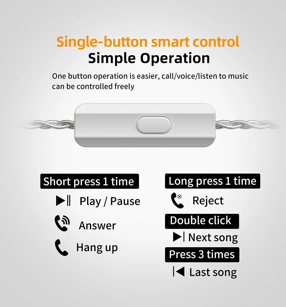 KZ ZAR Hybrid Driver In-ear Monitor 1DD+7BA Earphone HiFi 2Pin Wired Headphone Music DJ Headset Sport Game Earbud ZAX ZAS ZSX