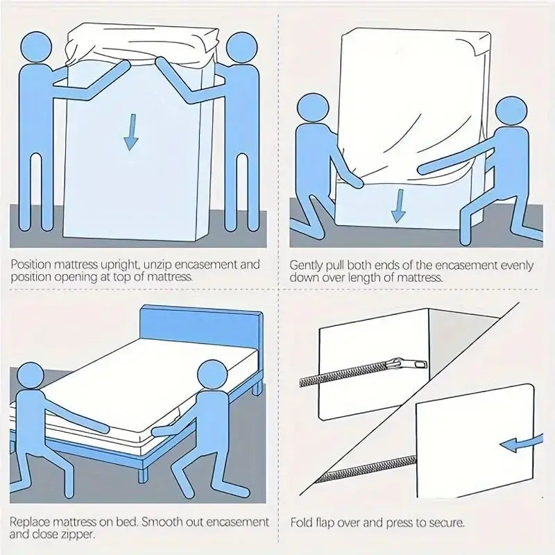 1pc 6-Sides Fully Enclosed Waterproof Mattress Cover With Zipper (Without Pillowcase), Dust-proof Mattress Protector Solid Color